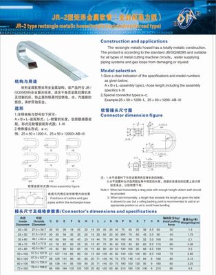 JR-2型矩形金屬軟管在機(jī)床附件中的應(yīng)用與優(yōu)勢